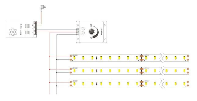 High CRI90 180LEDs/M 14.4W/M 2216 LED Strip TV Backlight Bar