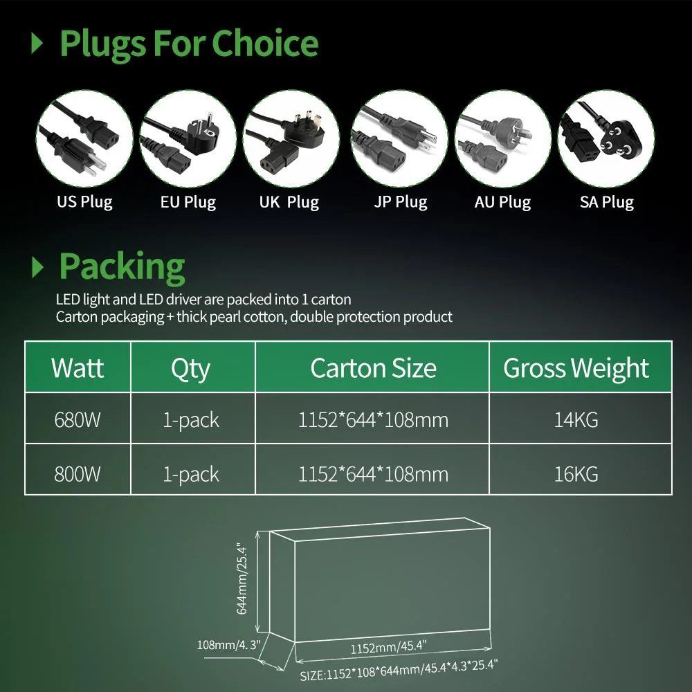 Foldable Samsung Lm301b Full Spectrum LED Grow Lighting for Plant Cultivation Industry