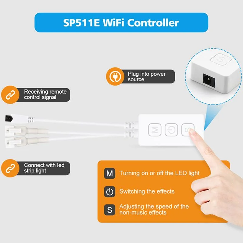 Ws2812b LED Light Strip Rgbic Addressable Christmas Lights String with Sp511e WiFi Smart APP Music LED Controller DC5V Kit