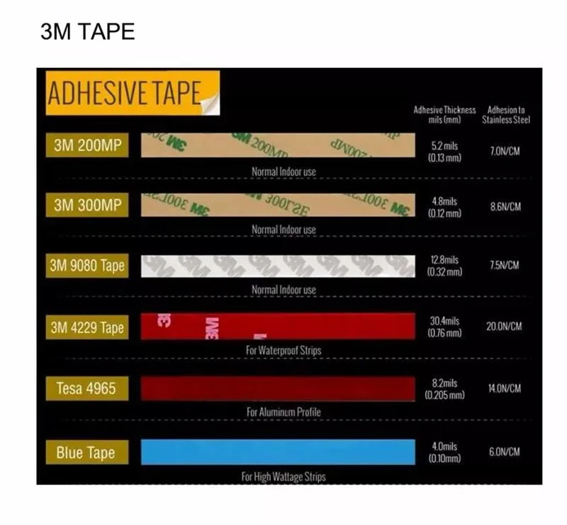 LED Strip 2835/ 5050 /60 120LED/ TV Backlight Decoration Light 8mm 10mm