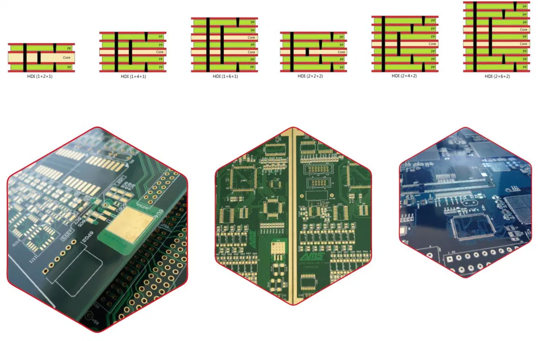 Electronics PCB Motherboard Multilayer PCB &amp; PCBA HDI Circuit Board, TV Main Board