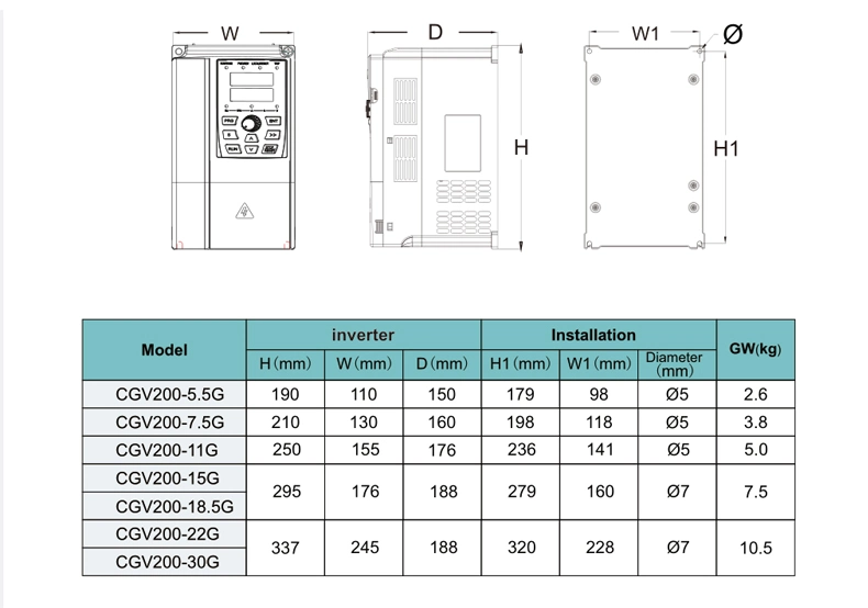 Power Saver VFD 220V Single Phase to 3 Phase 220V Frequency Converter