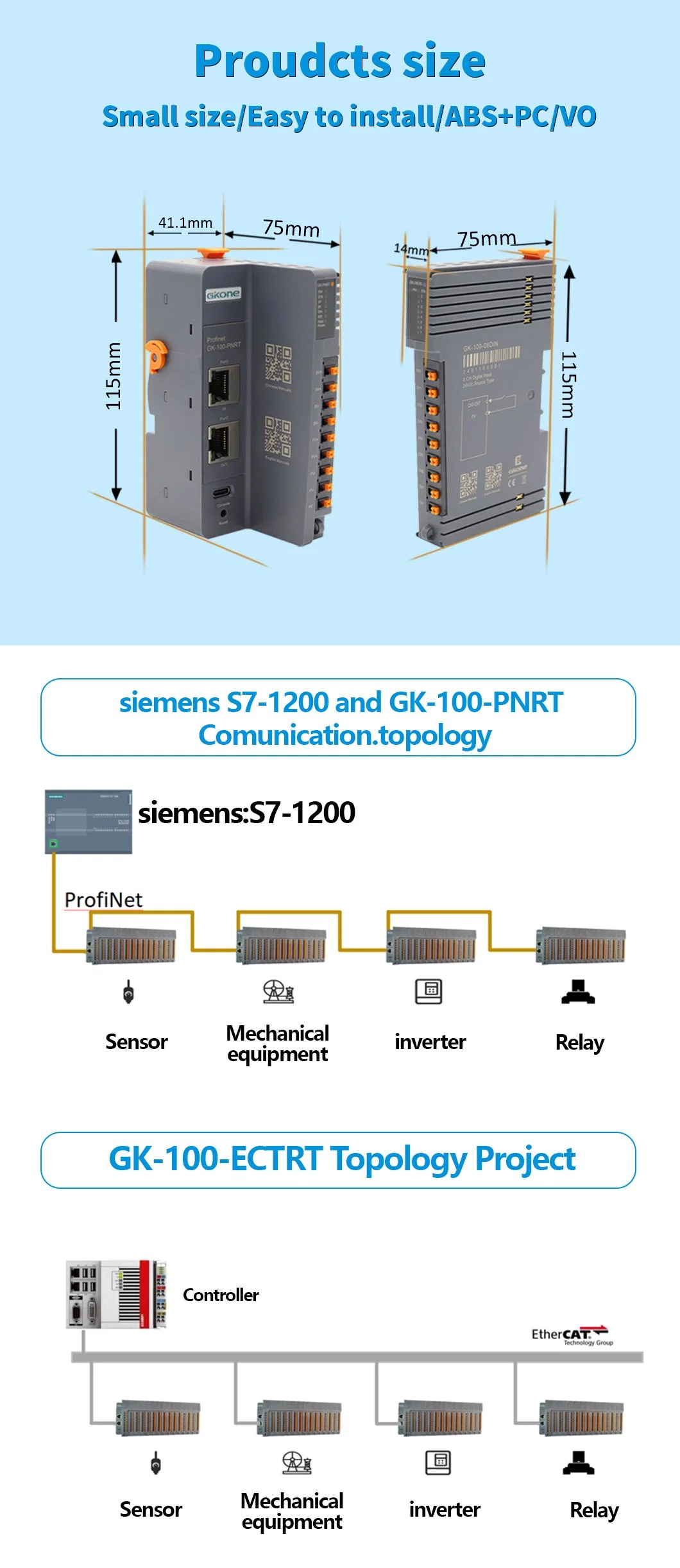 4 Channels Analog Input Module 120*15*75mm 2/3/4 Wire System for Multi PLC Controlfer