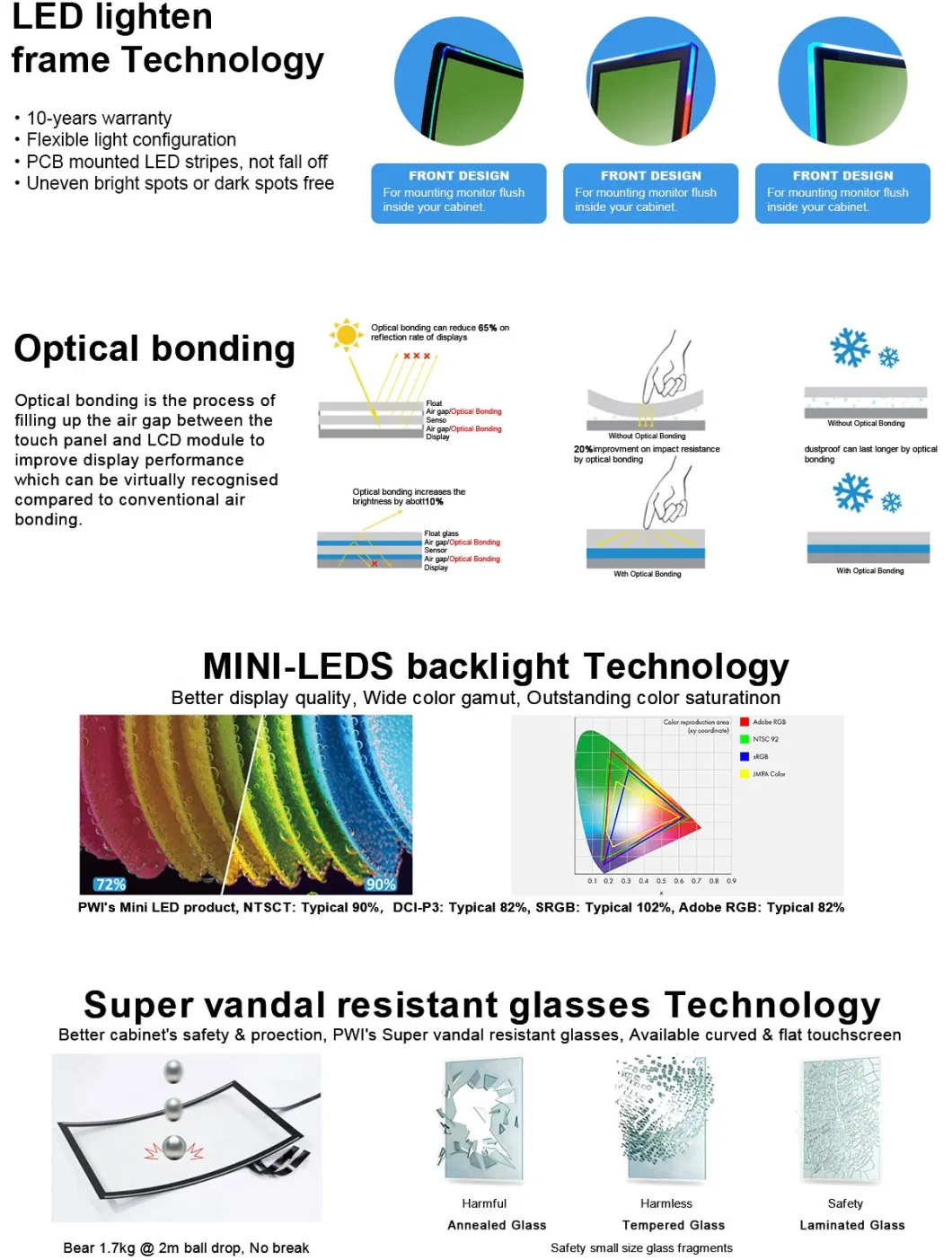 High Quality 24 Inch USB LED in Stock Capacitive Slot Touch Screen Panel Kit for Monitor PC Suppliers