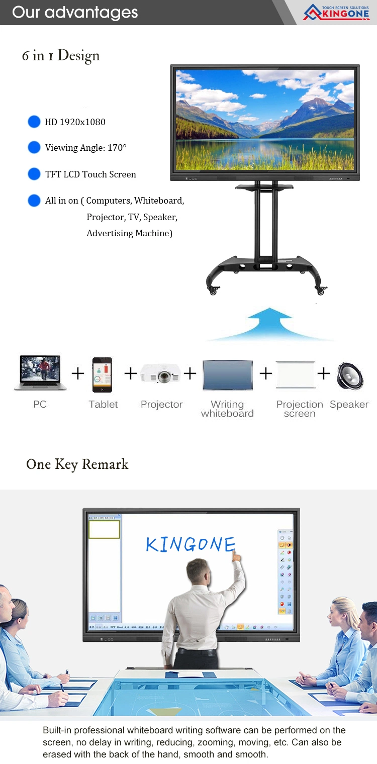 55inch Classroom 10 Points Touch Interactive Whiteboard Smart TV