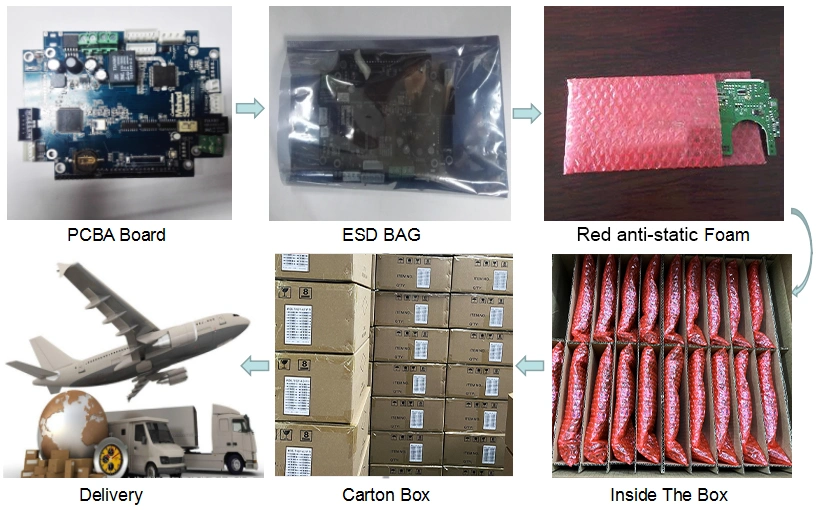 LED Light OEM 94vo Printed Circuit Board