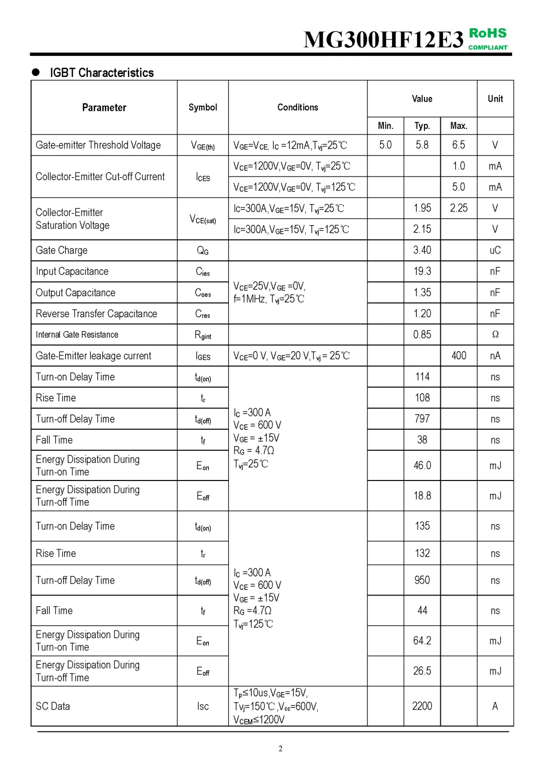 IGBT Modules VCES-1200V IC-300A High short circuit capability(10us) fetures applications MG300HF12E3