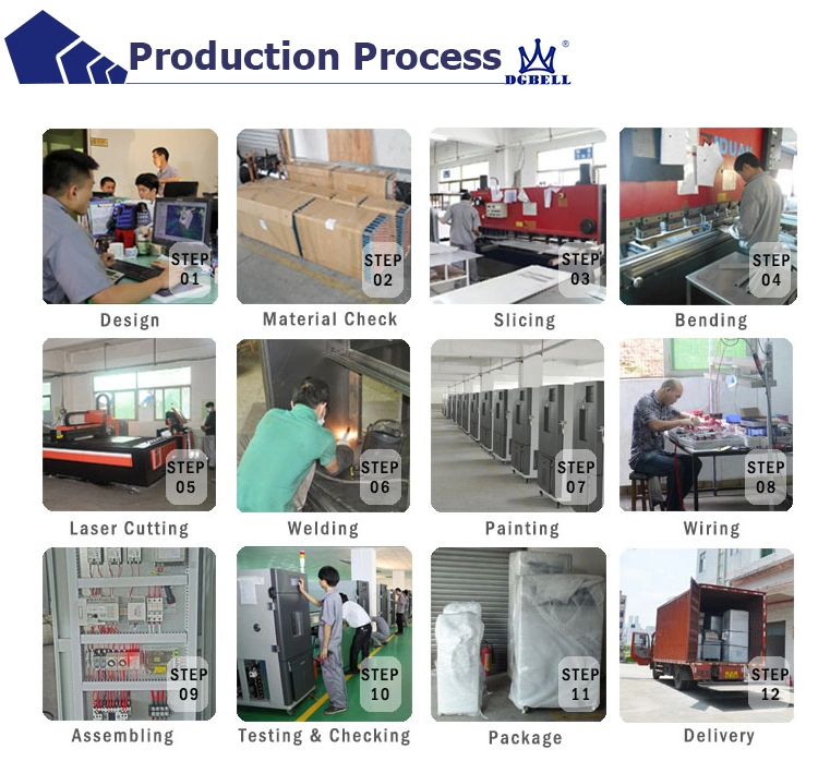 Laboratory Simulation Environmetal High Temperature Aging Testing Machines for Car Battery Testing