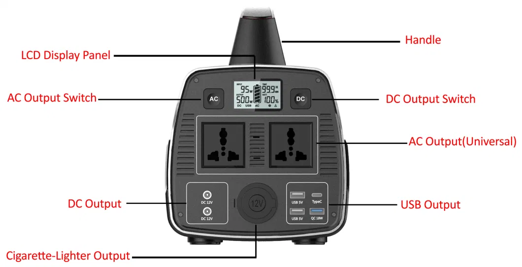 100V-240V 500W 518wh Portable Solar Power Generator with Inverter for Emergency Power Supply