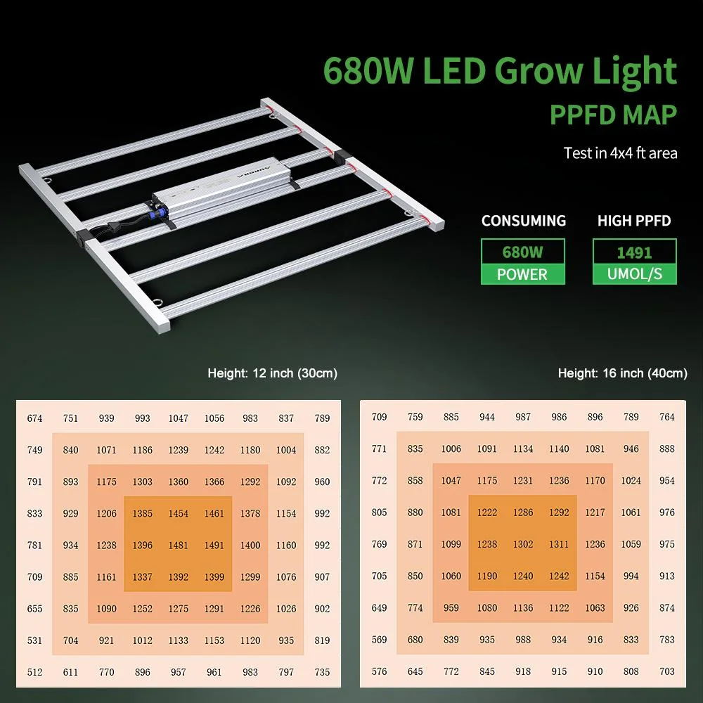 680W 800W 1000W Full Spectrum Samsung Lm301b LED Grow Lighting for Indoor Plants