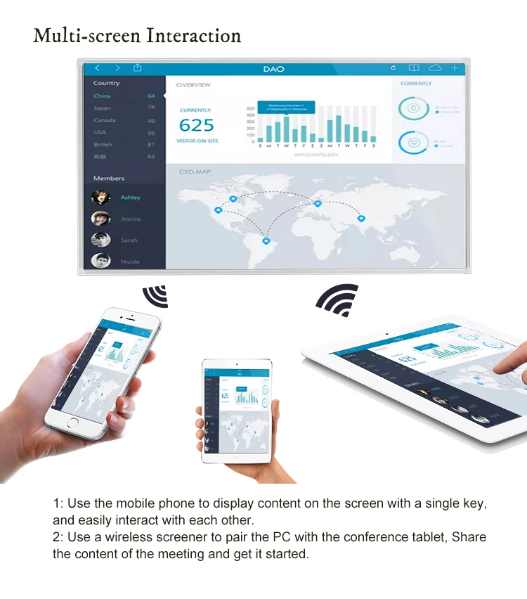 Factory Directly Supply Interactive Smartboard for School Teaching