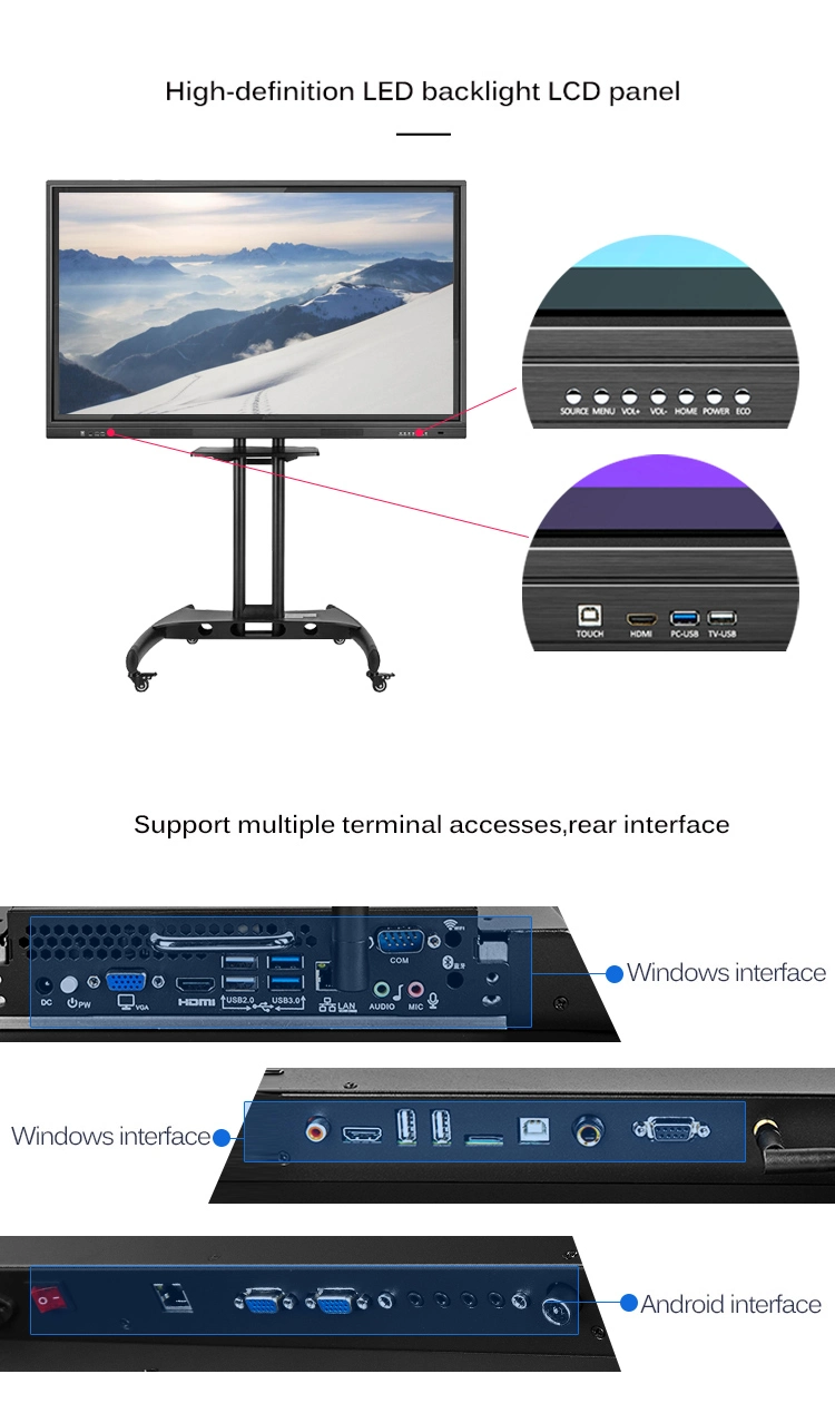 Factory Directly Supply Interactive Smartboard for School Teaching