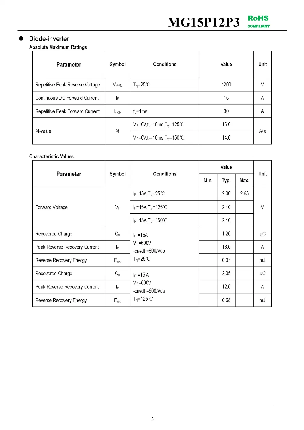 IGBT Modules VCES-1200V IC-15A Low switching losses Low inductance case fetures applications MG15P12P3