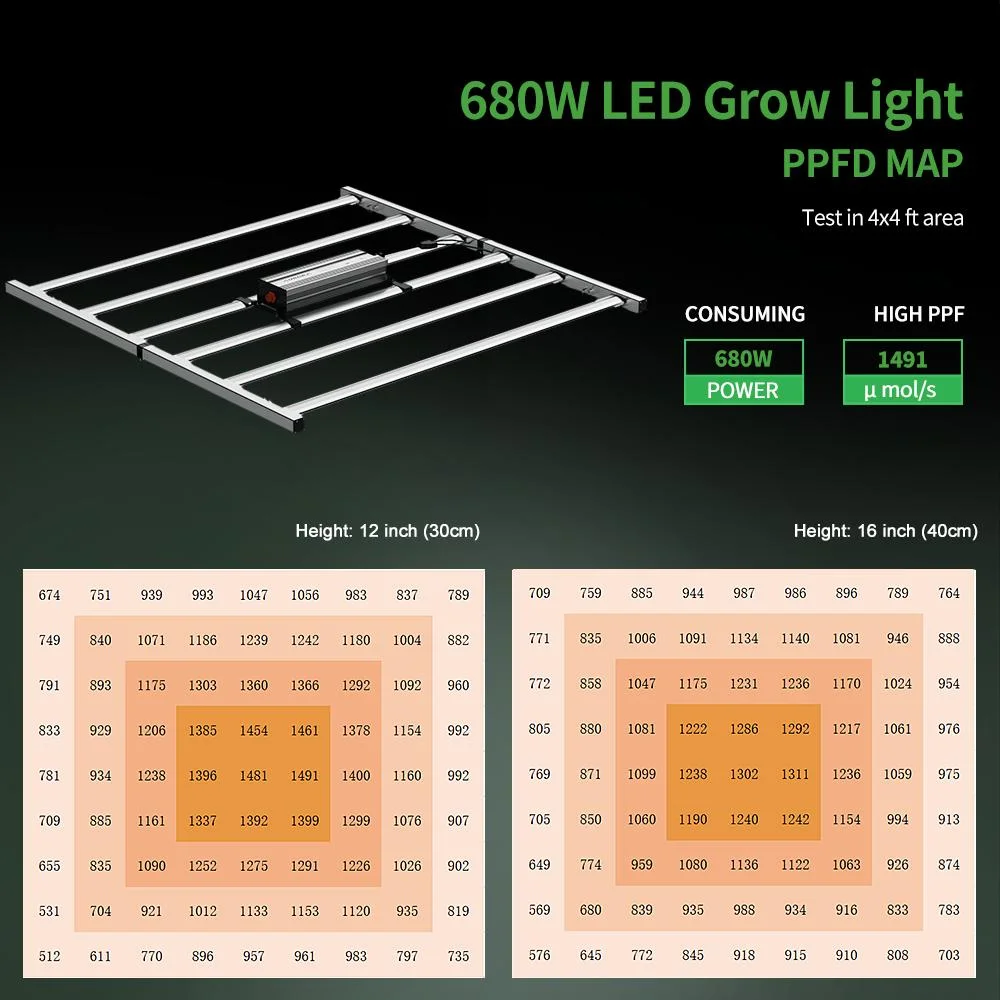 680W Foldable Samsung Lm301b Vertical Farming Indoor LED Plant Lighting