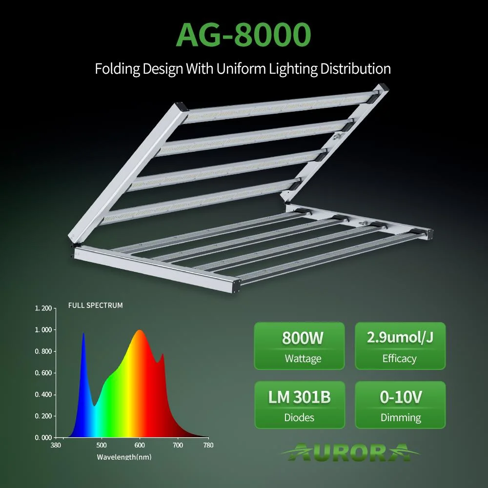 800W Dimmable Samsung Lm301b Full Spectrum Indoor Plants LED Grow Lighting