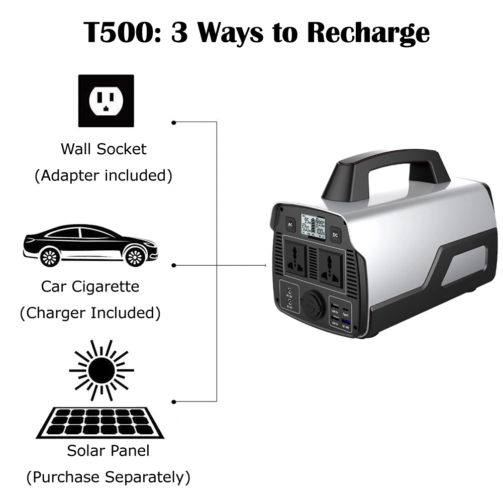 100V-240V 500W 518wh Portable Solar Power Generator with Inverter for Emergency Power Supply