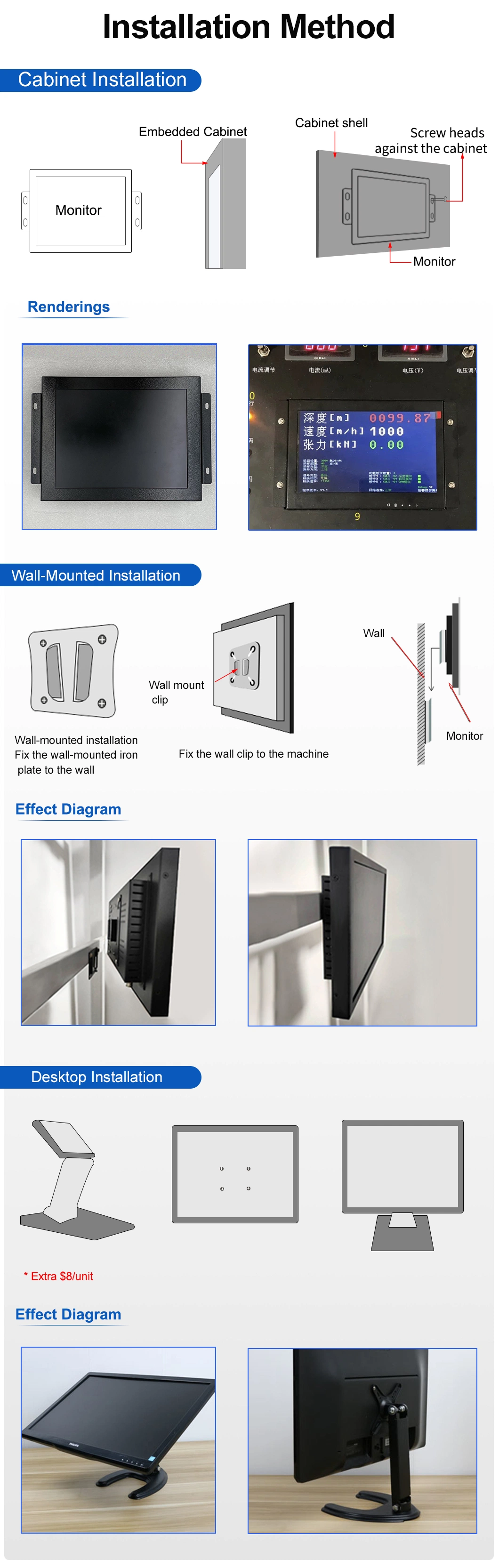 21.5 Inch 1920*1080 HDMI VGA AV BNC Resistive Touch Screen Metal Case TFT Open Frame Embedded OEM ODM Industrial LCD Monitor