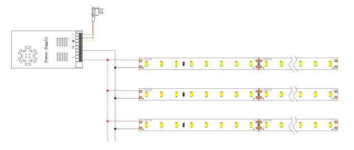 High CRI90 180LEDs/M 14.4W/M 2216 LED Strip TV Backlight Bar