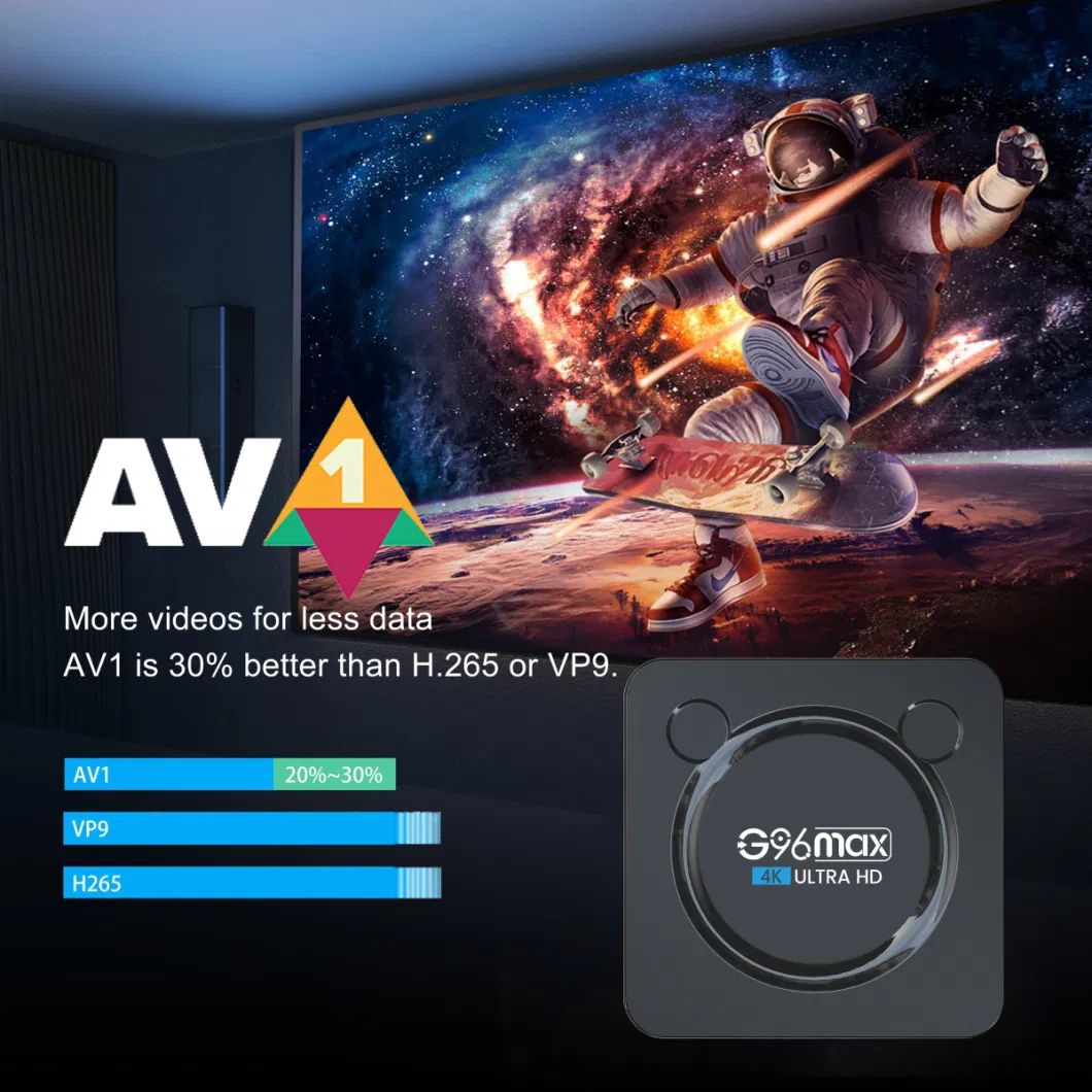 IPTV List Amlogic S905W2 Android 11.0 TV Box 4K Hdr