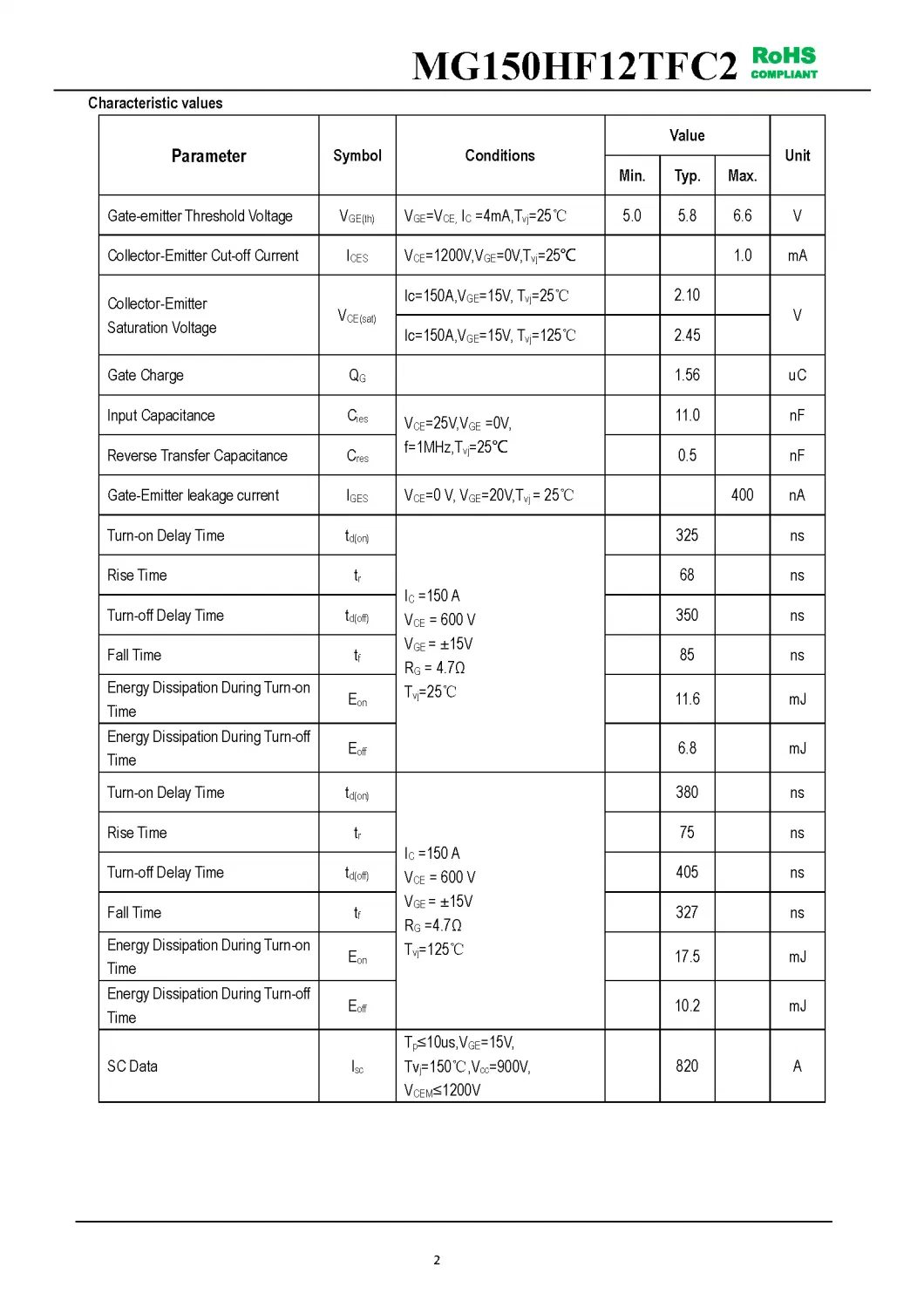 IGBT Modules VCES-1200V IC-150A High short circuit capability(10us) Low inductance package MG150HF12TFC2