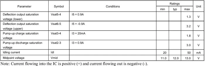 TV and CRT Display Vertical Output IC La78141, Electronic Components, Integrated Circuit, TV, Home Appliance