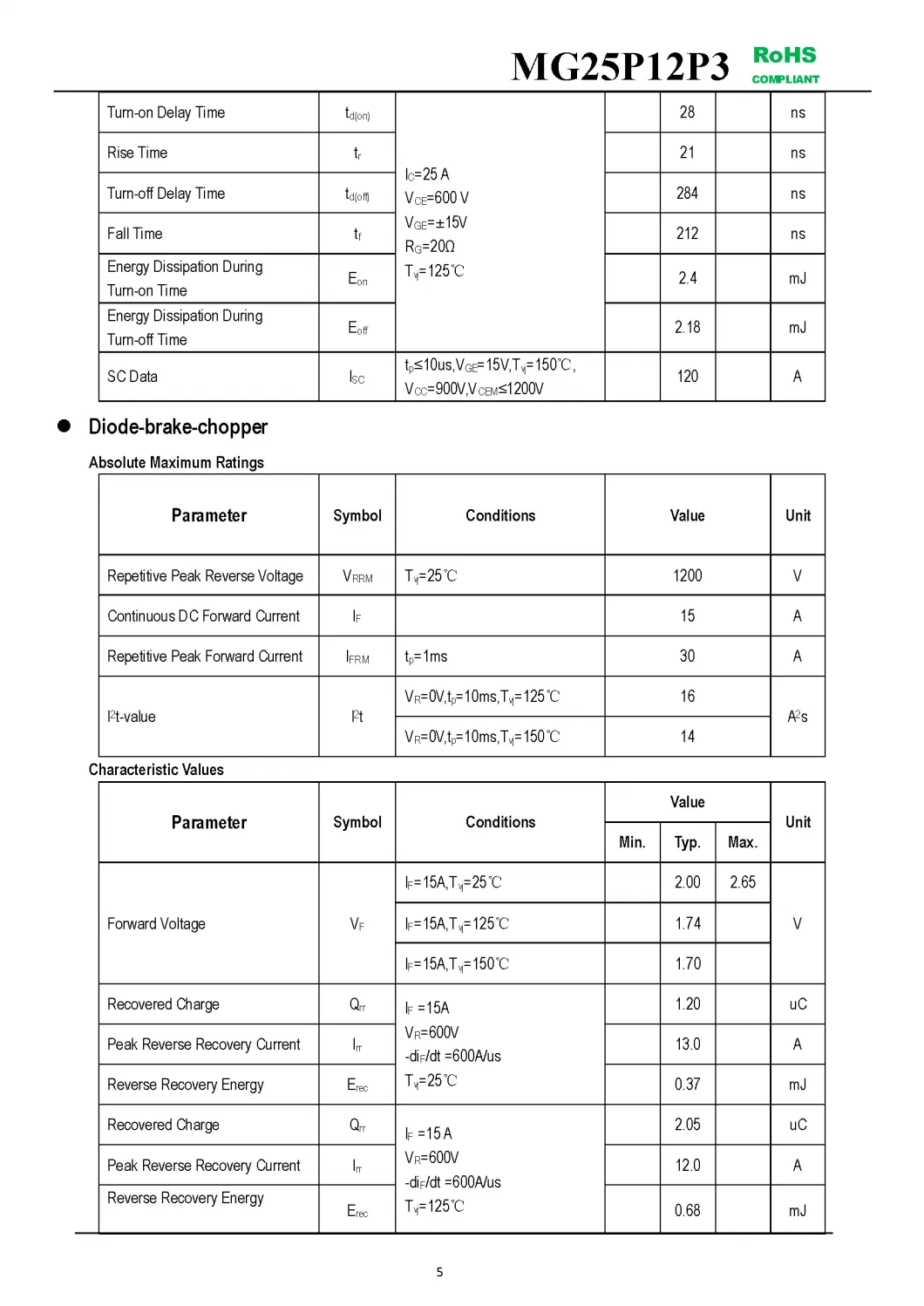 IGBT Modules VCES-1200V IC-25A Low switching losses Low inductance case fetures applications MG25P12P3