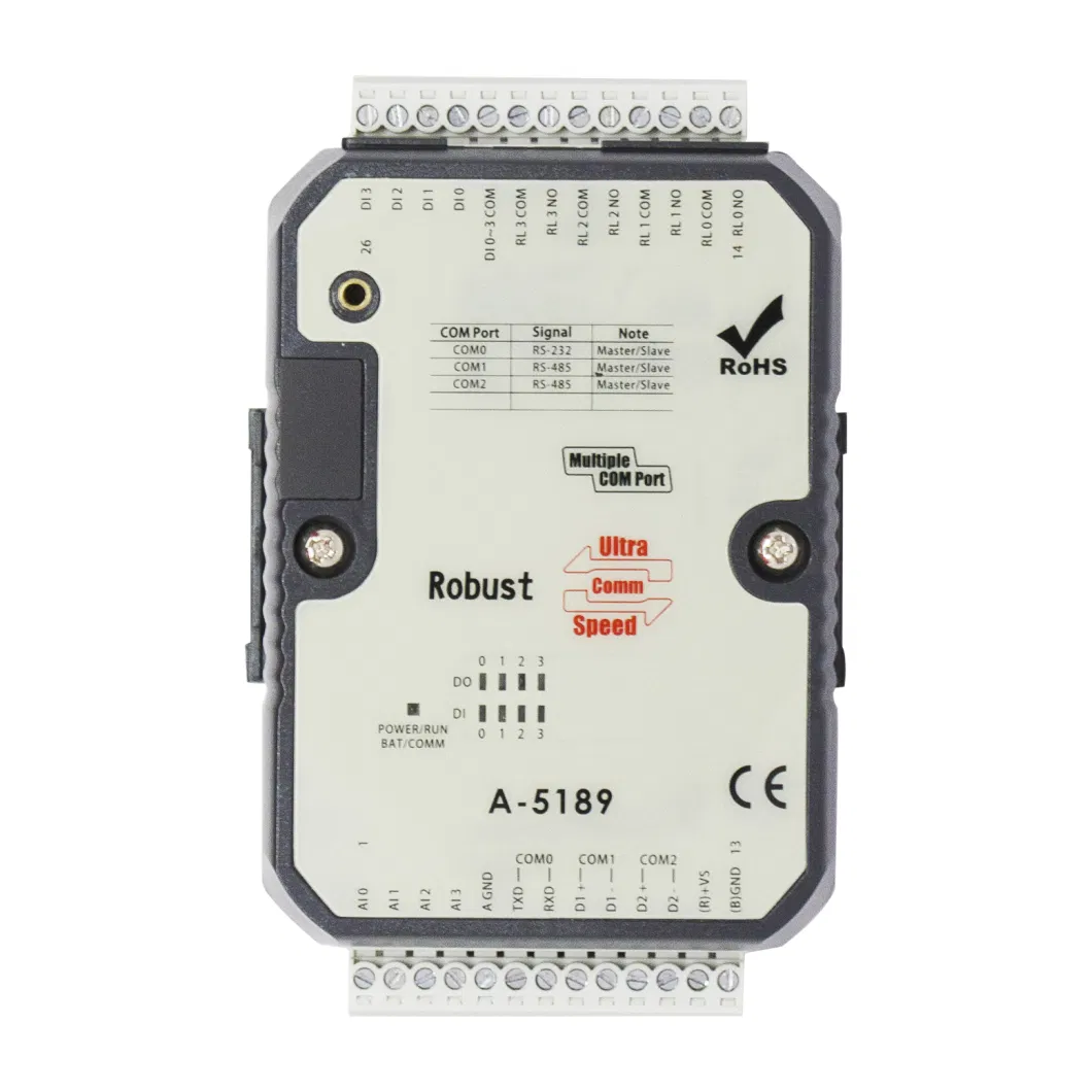 Analog I/O Module with 4di 4ai 4do PLC Relay Output Controller (A-5189)