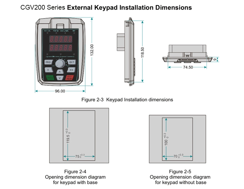 Compact 3 Phase 380V VFD Drive Manufacturer