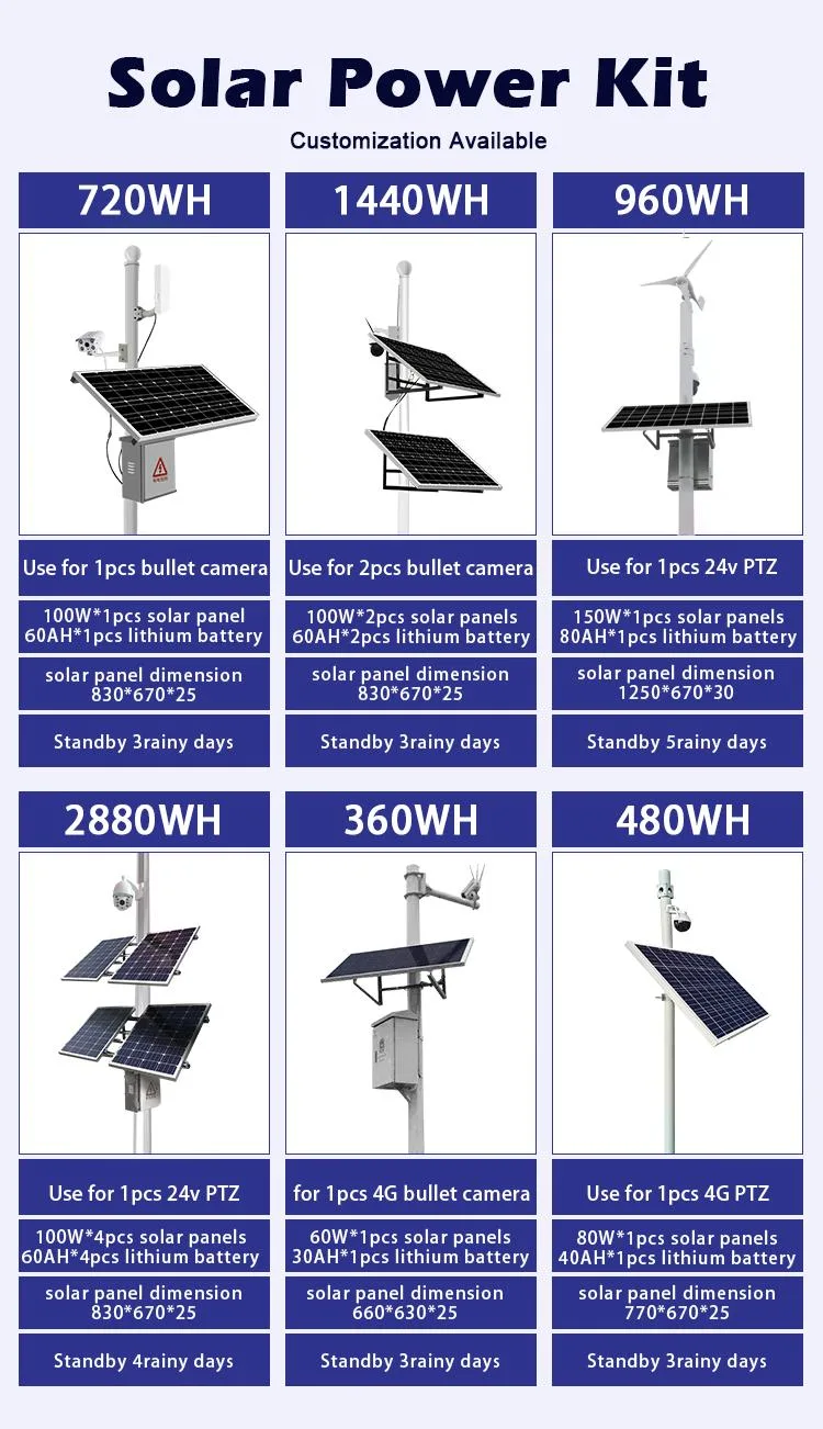 Wind Turbine 1kw Balcony Solar Wireless CCTV 200W 300W Solar Power System Solar Systems off Grid Complete