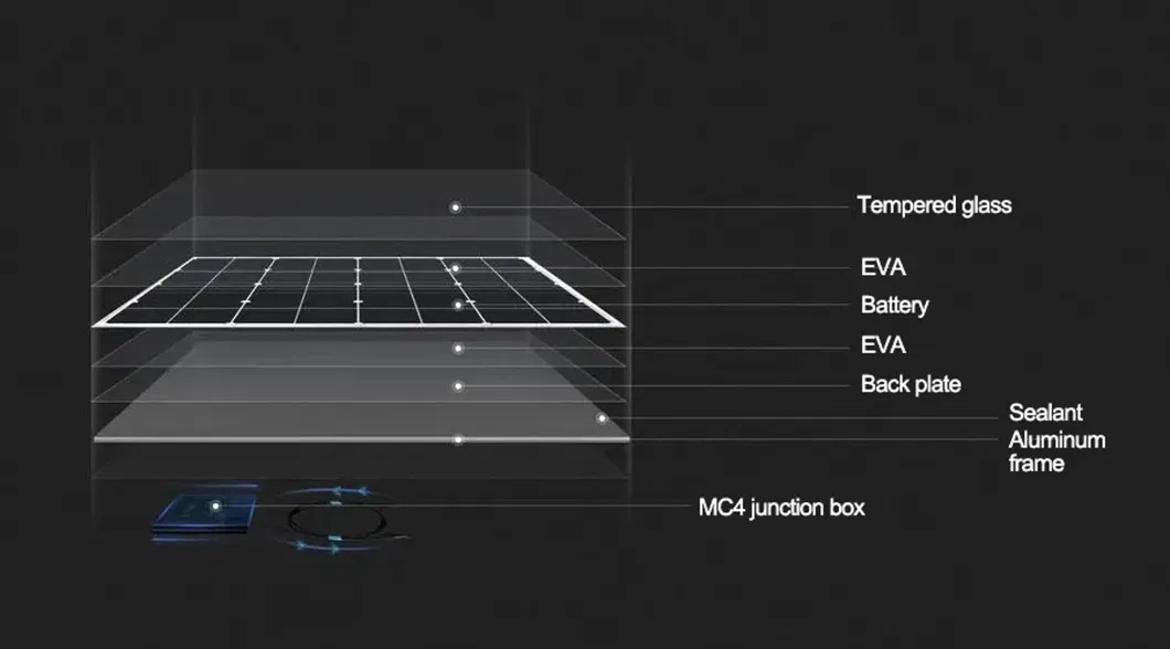 on Grid 7kwp Solar Energy System Kit for Camper TV 25HP Solar Water Pump System Solar5kw Mono