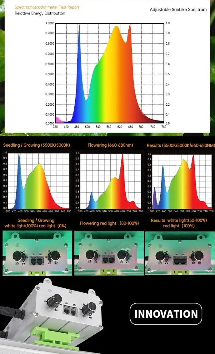 Horticulture Greenhouse Samsung Plant Light 600W Bar LED Grow Lighting