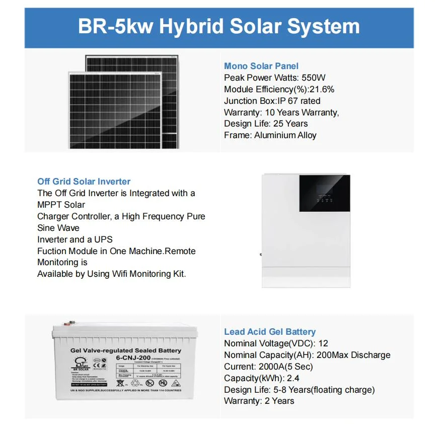 Waterproof Deep Cycle 150ah Gel Battery for Solar System