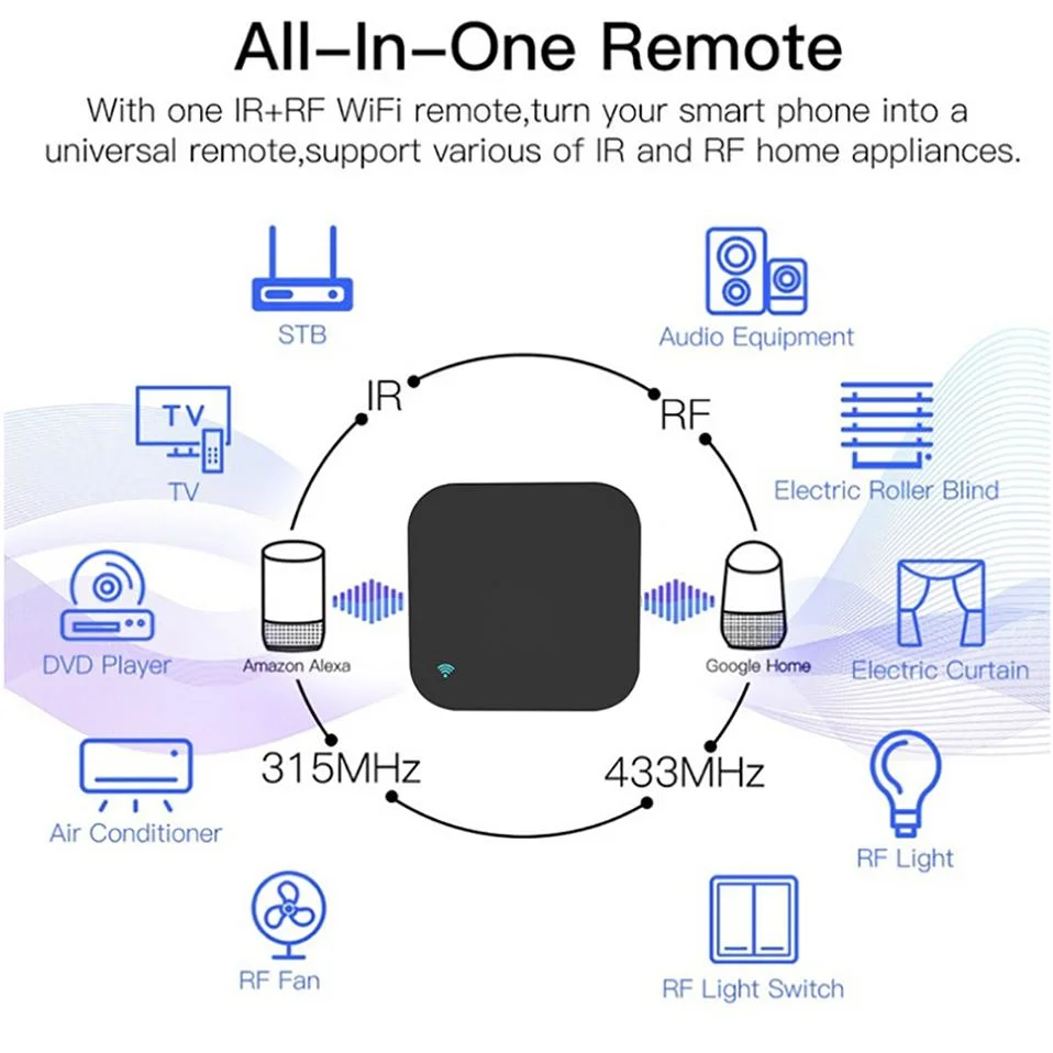 Tuya Smart RF IR Remote Control WiFi Smart Home for Air Conditioner All TV LG TV