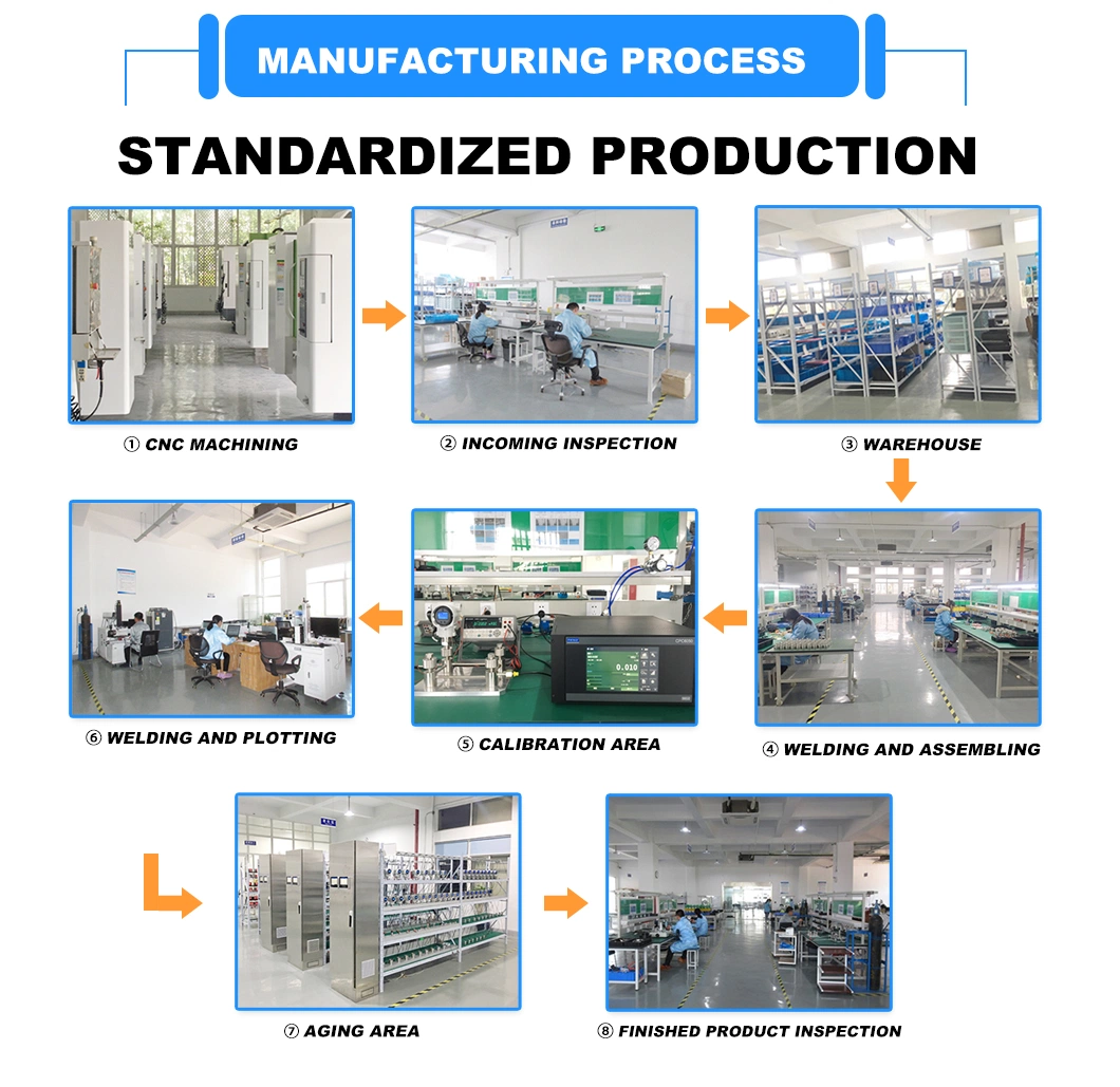 Two-wire System 4~20mA HART Protocol Pressure Module Intelligent LCD With Backlight