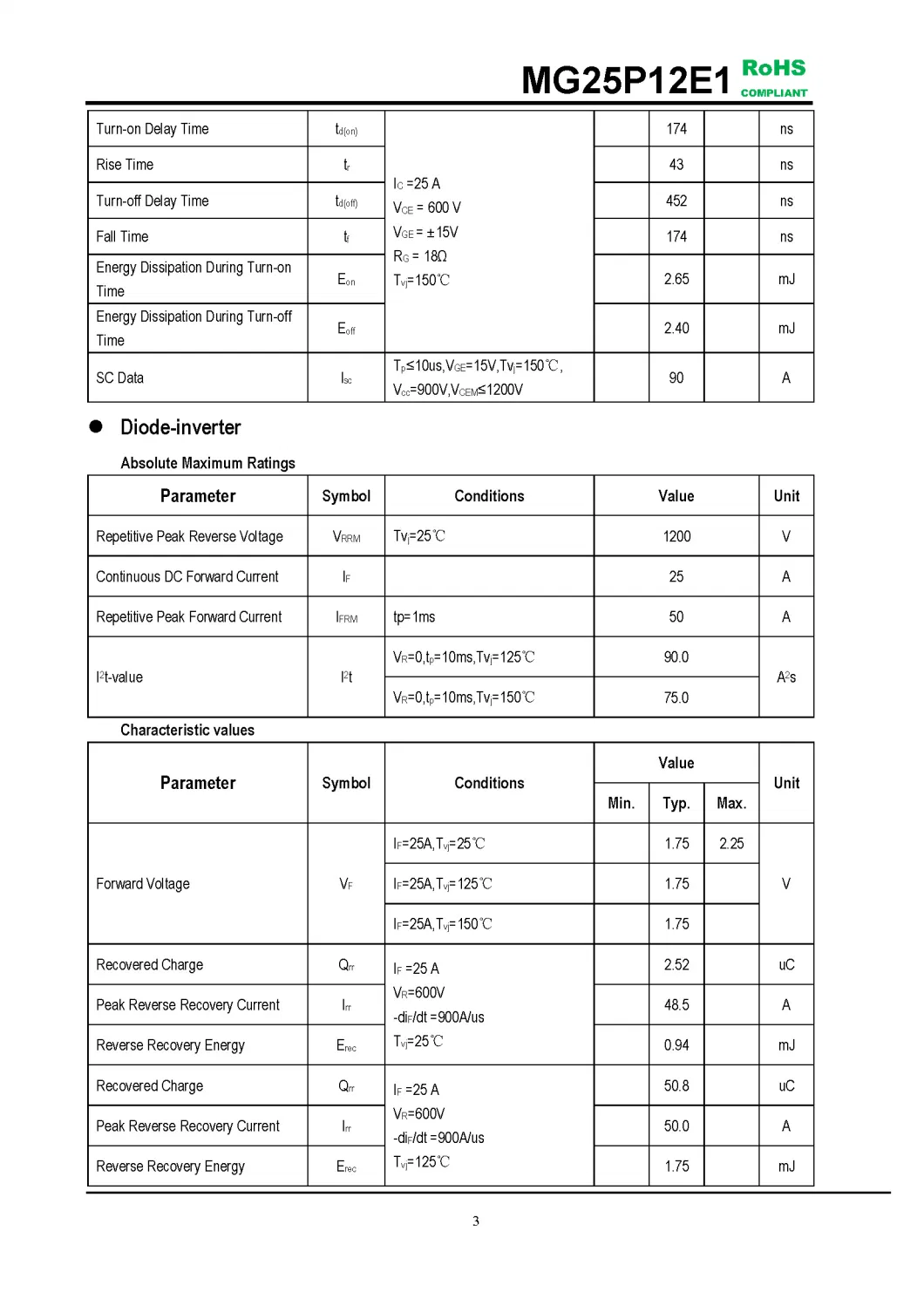 IGBT Modules VCES-1200V IC-25A Low switching losses Low inductance case fetures applications MG25P12E1