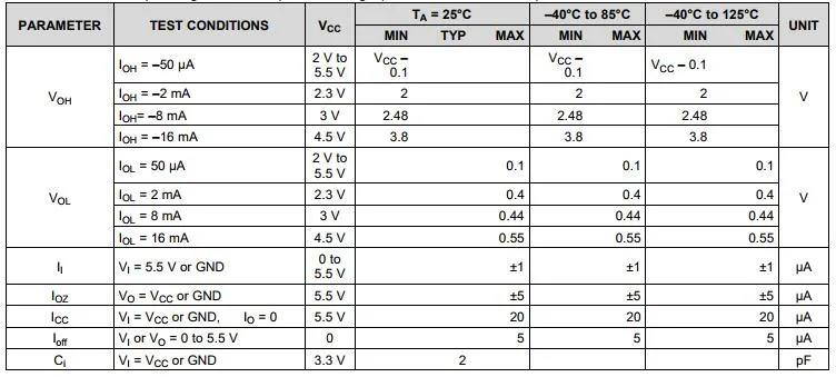 IC SMD Sn74LV541A Octal Buffer/Driver with 3-State Output Tssop-20 Audio, Server, Set Top Box, Surveillance Camera, TV, Power Supply