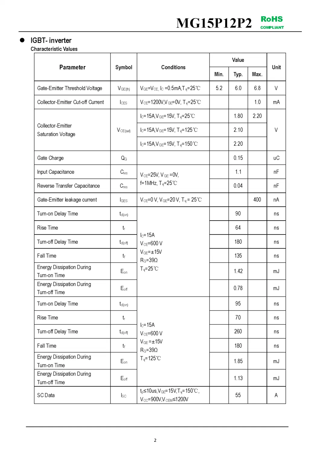 IGBT Modules VCES-1200V IC-15A Low switching losses Low inductance case fetures applications MG15P12P2