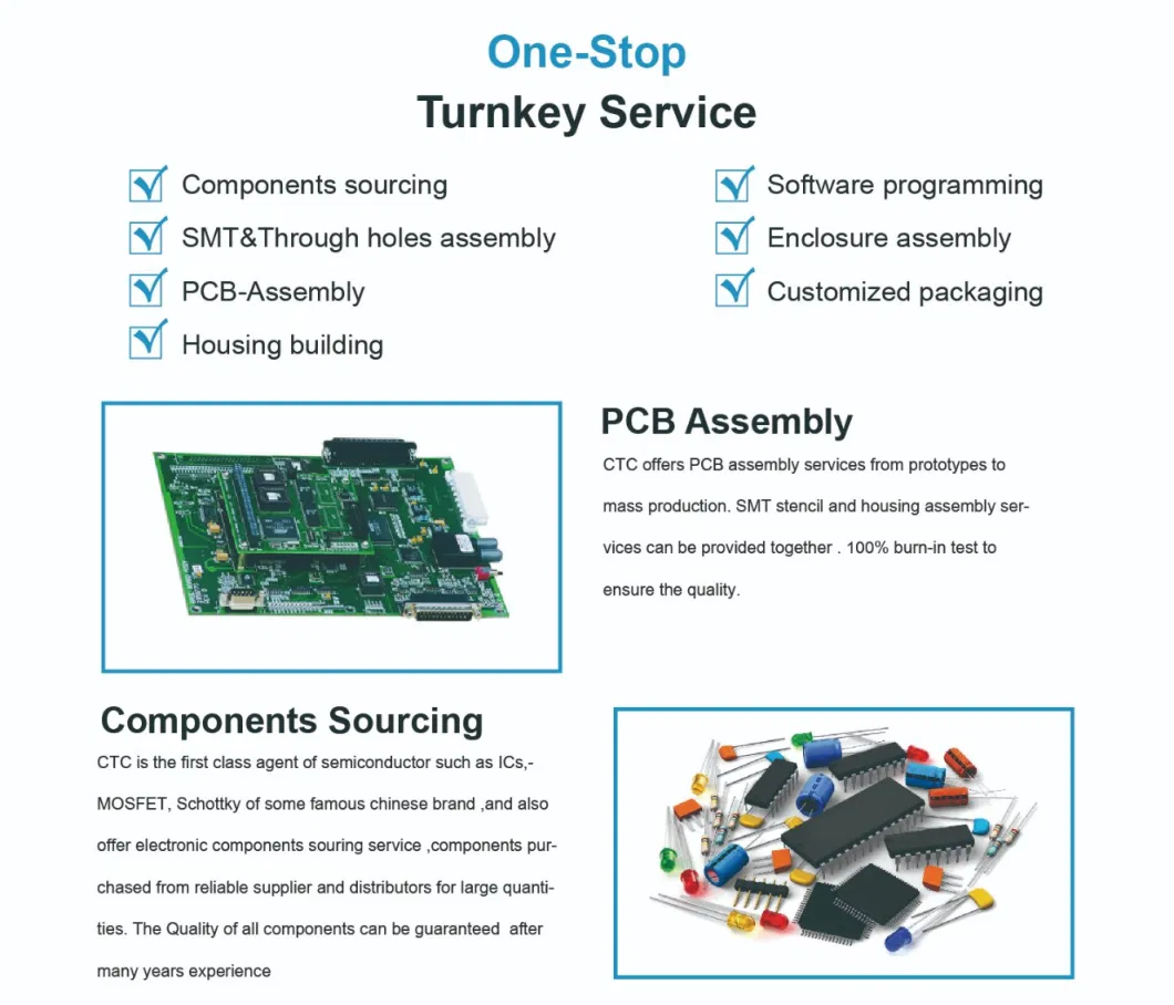 AP2982 24V, 2/3A, Neo-Switcher TM Synchronous Buck Converter IC CTC