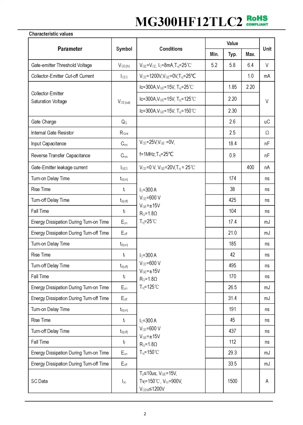 IGBT Modules VCES-1200V IC-300AHigh short circuit capability(10us) Low inductance MG300HF12TLC2