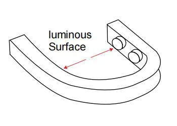 2311 LED Polarized Wall Washer Strip