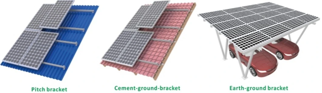 High Efficiency Multifunional Solar Panel System Cum Power