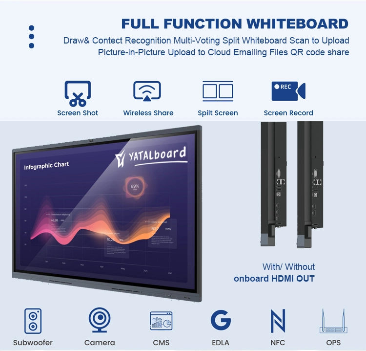 Manufacturer 65 Inch Classroom Meeting Presentation Training Boards 65&quot; Touchscreen Interactive Smart TV Metal LCD Interactive Whiteboard