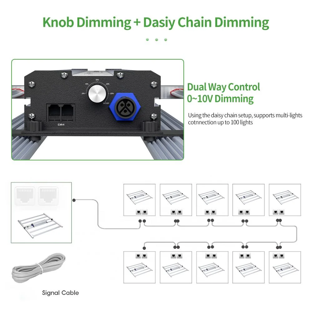 680W 800W 1000W Full Spectrum Samsung Lm301b LED Grow Lighting for Indoor Plants