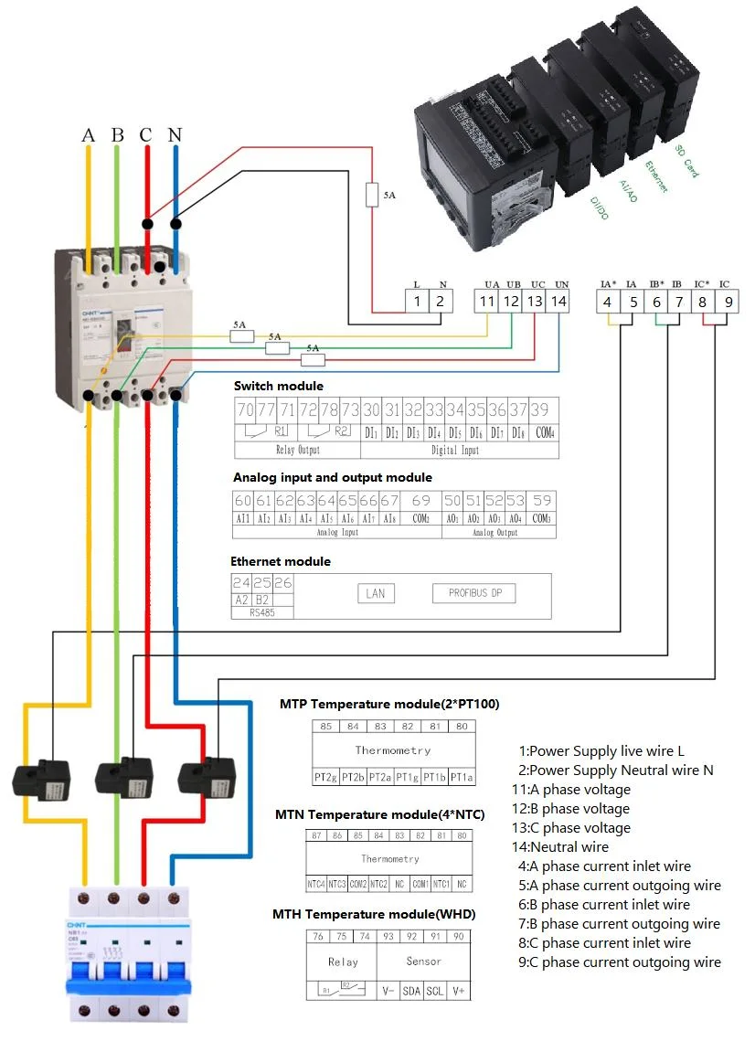 Acrel Apm 3 Phase Power Quality Analyzer Energy Meter with Modbus-Ethernet Profibus