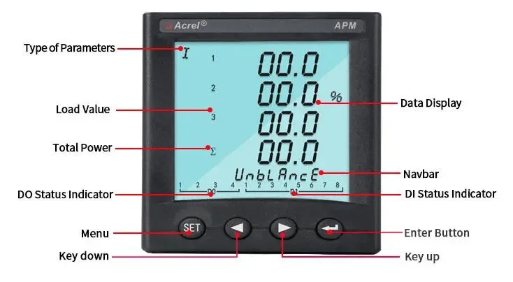 Acrel Apm 3 Phase Power Quality Analyzer Energy Meter with Modbus-Ethernet Profibus