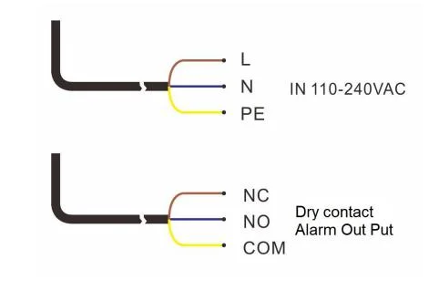 IP66 Faa L-810 Icao Annex 14 Volume 1 Aviation Obstruction Light / LED Low-Intensity Single Light for /Warning Light/Solar Marine Light/ Aviation