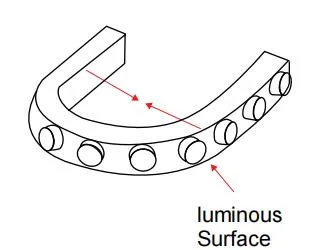 2311 LED Polarized Wall Washer Strip