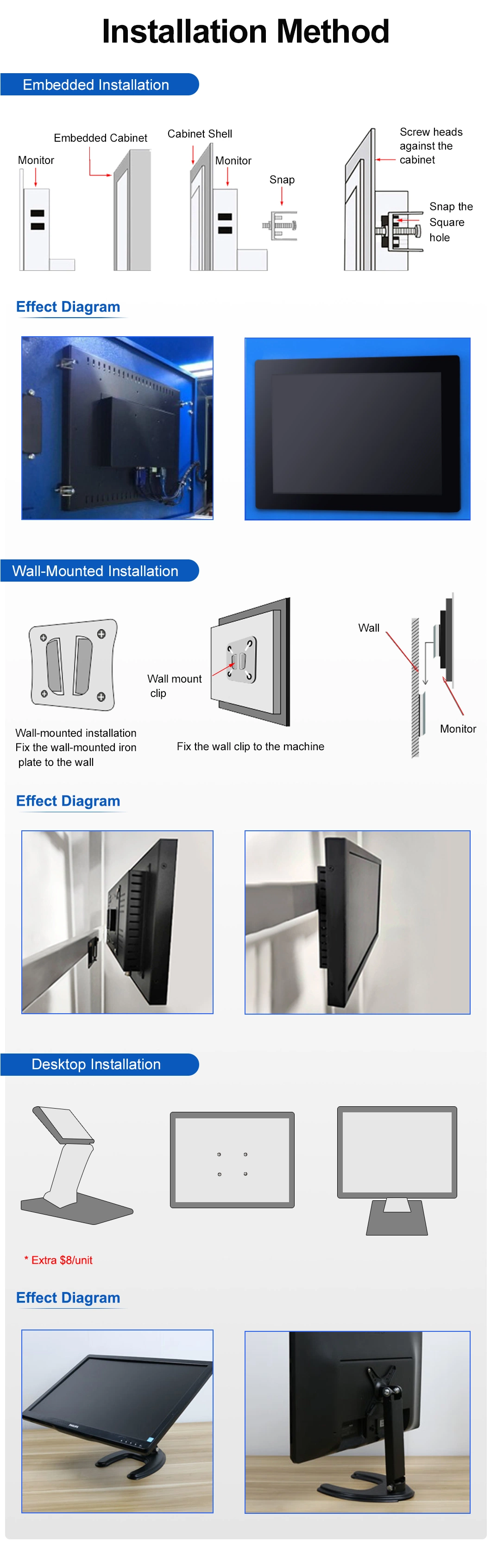 21.5&prime;&prime; Inch 1920*1080 HDMI VGA DVI Non Touch Screen Metal Case Open Frame LCD Monitor with 12V DC Input