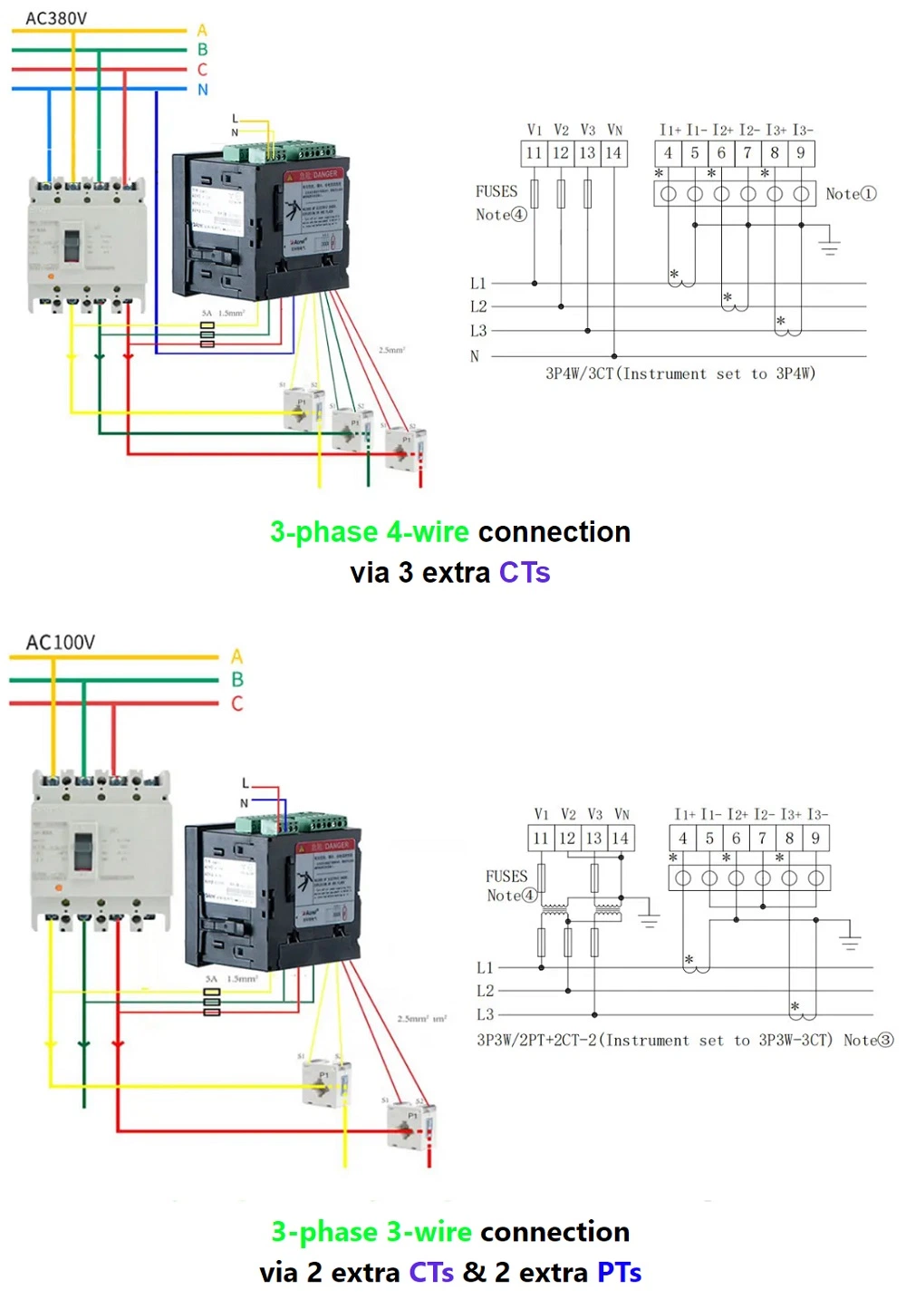 Acrel Apm 3 Phase Power Quality Analyzer Energy Meter with Modbus-Ethernet Profibus