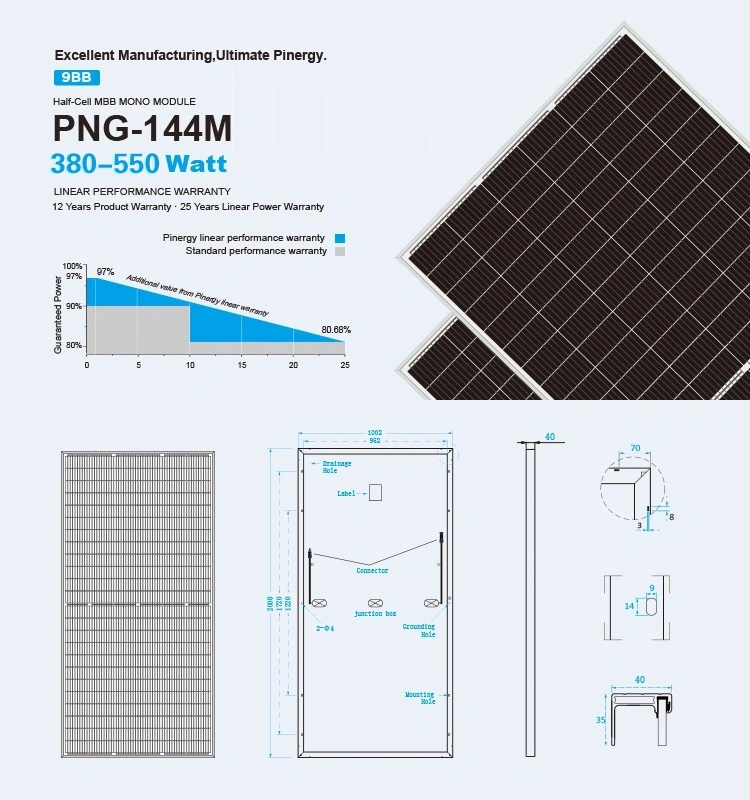 on Grid 7kwp Solar Energy System Kit for Camper TV 25HP Solar Water Pump System Solar5kw Mono